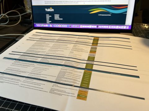 Tableau de bord d’une évaluation