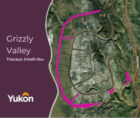 Grizzly Valley-Fire Smart Activity-FR