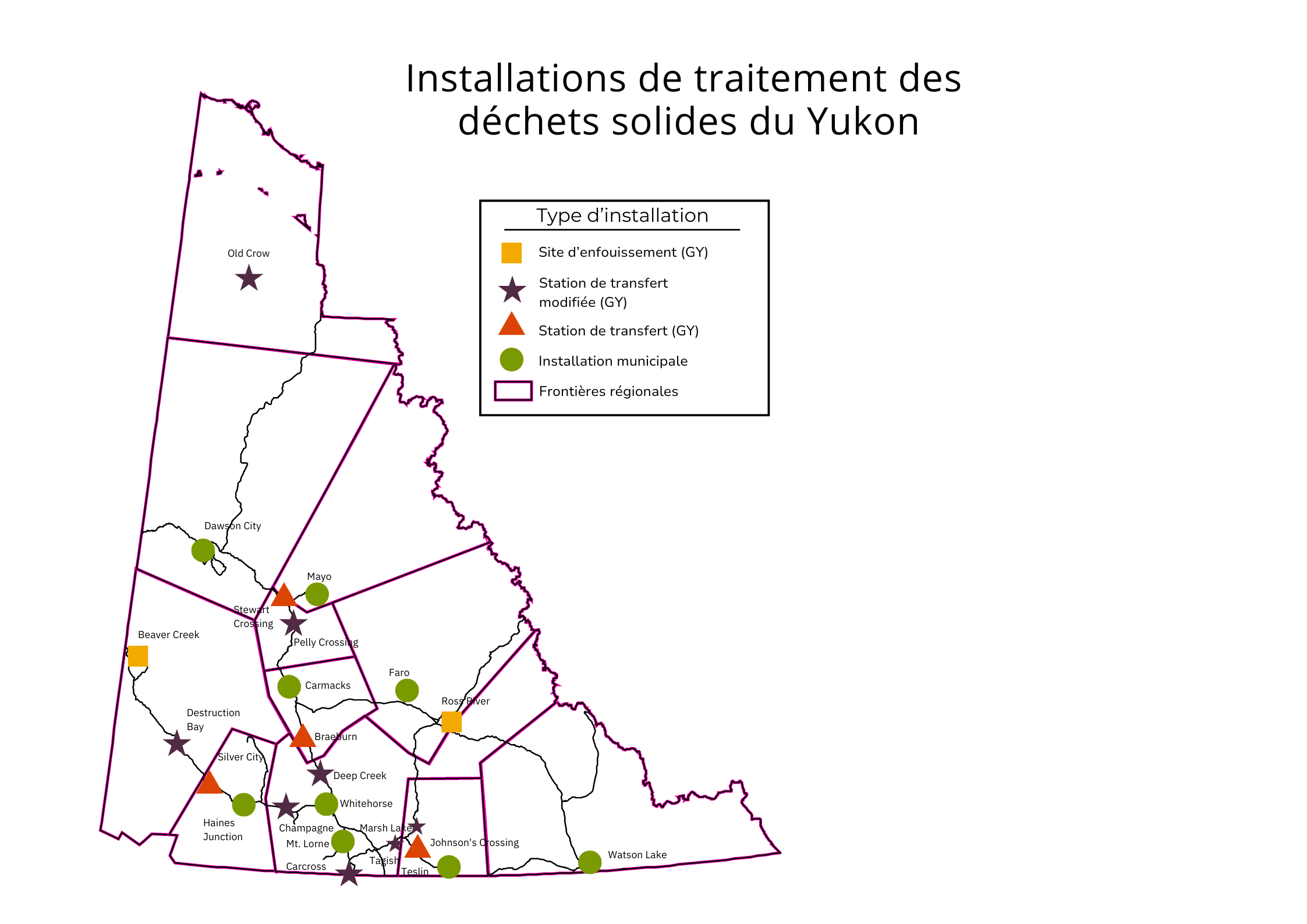 Carte des installations de traitement des déchets solides du Yukon